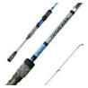 Okuma Psycho Stick Rod – Ultimate Performance for Bass Anglers Okuma Psycho Stick Rod – Ultimate Performance for Bass Anglers