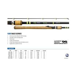 Okuma Raw Rods – Strength, Precision & Performance Okuma Raw Rods – Strength, Precision & Performance