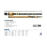 Okuma Raw Rods – Strength, Precision & Performance