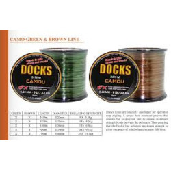 Docks Green Camou Nylon Line – Durable, Stealthy Fishing Line for All Conditions Docks Green Camou Nylon Line – Durable, Stealthy Fishing Line for All Conditions
