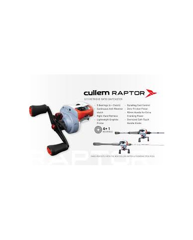 Cullem Raptor/Thumping Combo 7'0" 2PC Cullem Raptor/Thumping Combo 7'0" 2PC