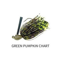 Molix Kento Jig – Versatile, Premium Bass Jig for Any Condition Molix Kento Jig – Versatile, Premium Bass Jig for Any Condition